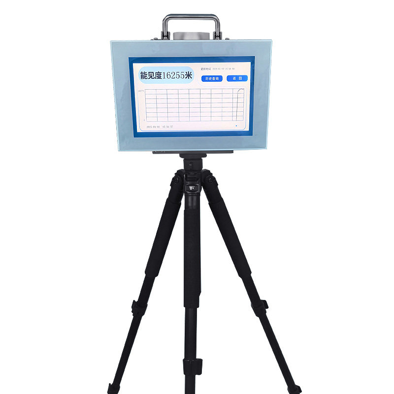 Detector de visibilidad portátil