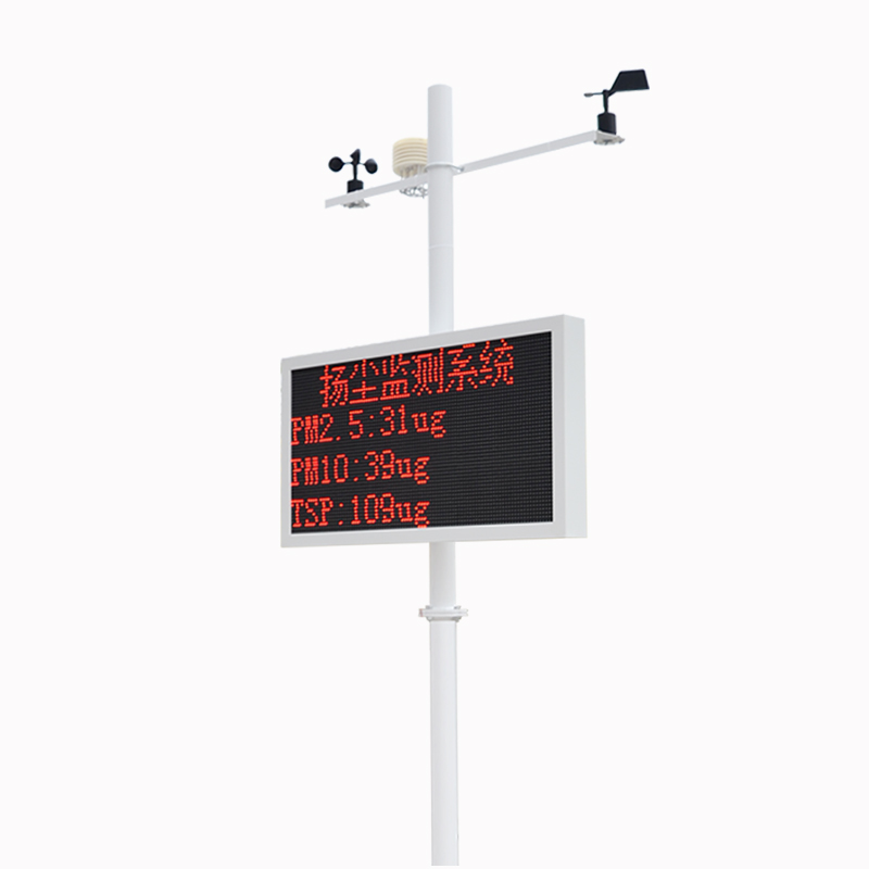 Sistema de monitoreo de polvo en línea