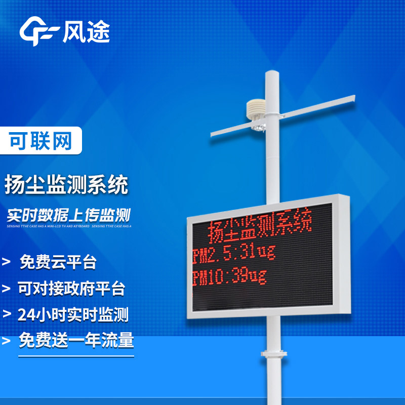 Dust Monitoring Equipment