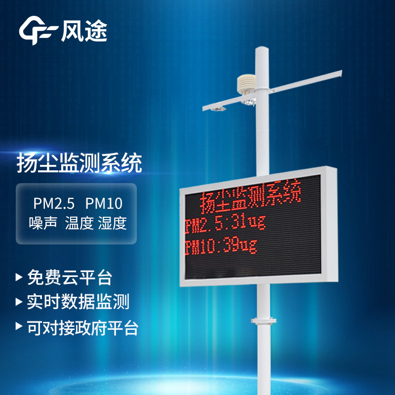 Dust Monitoring Systems: Real-Time Solutions for Urban Dust Pollution Control