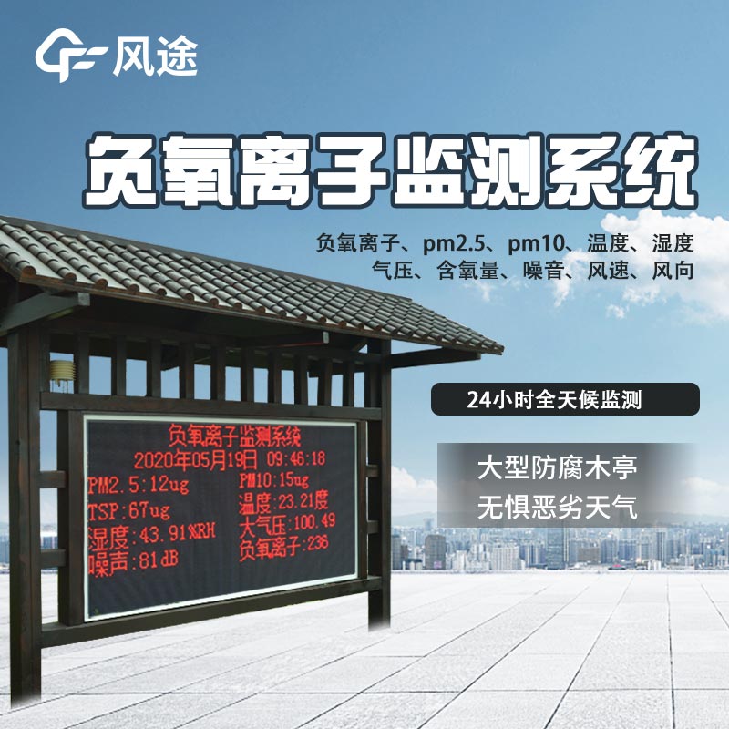 Scenic Weather Station