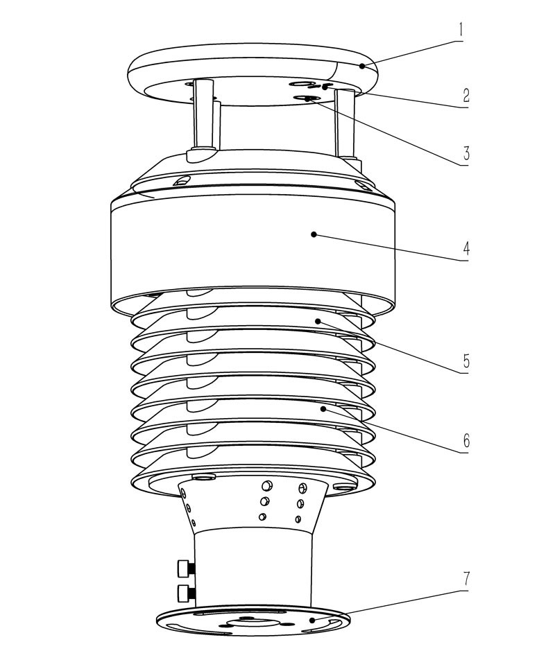 Environmental Monitoring Product Structure Diagram